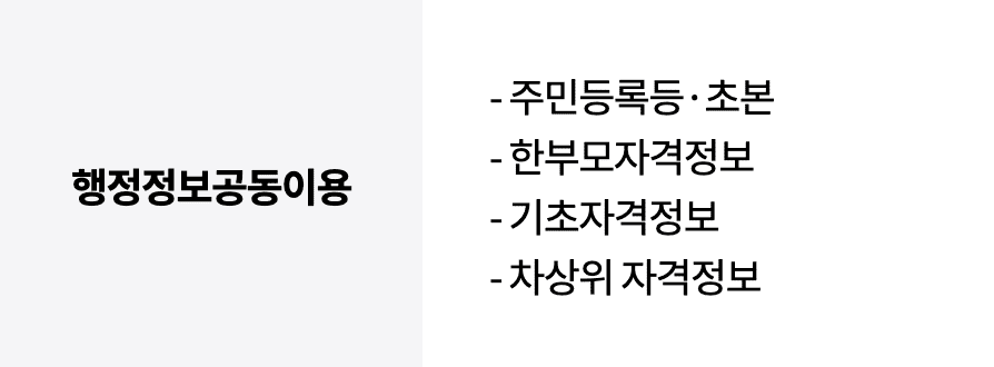 포천시 여성 1인가구 안심패키지 지원 신청하기 지원내용