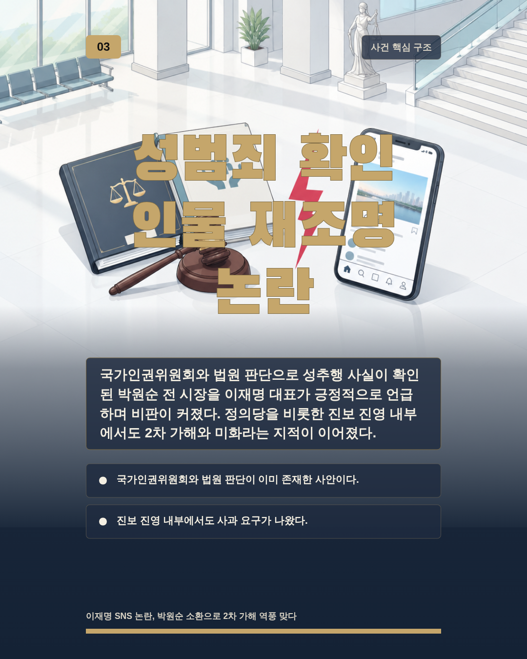 성범죄 확인 인물 재조명 논란