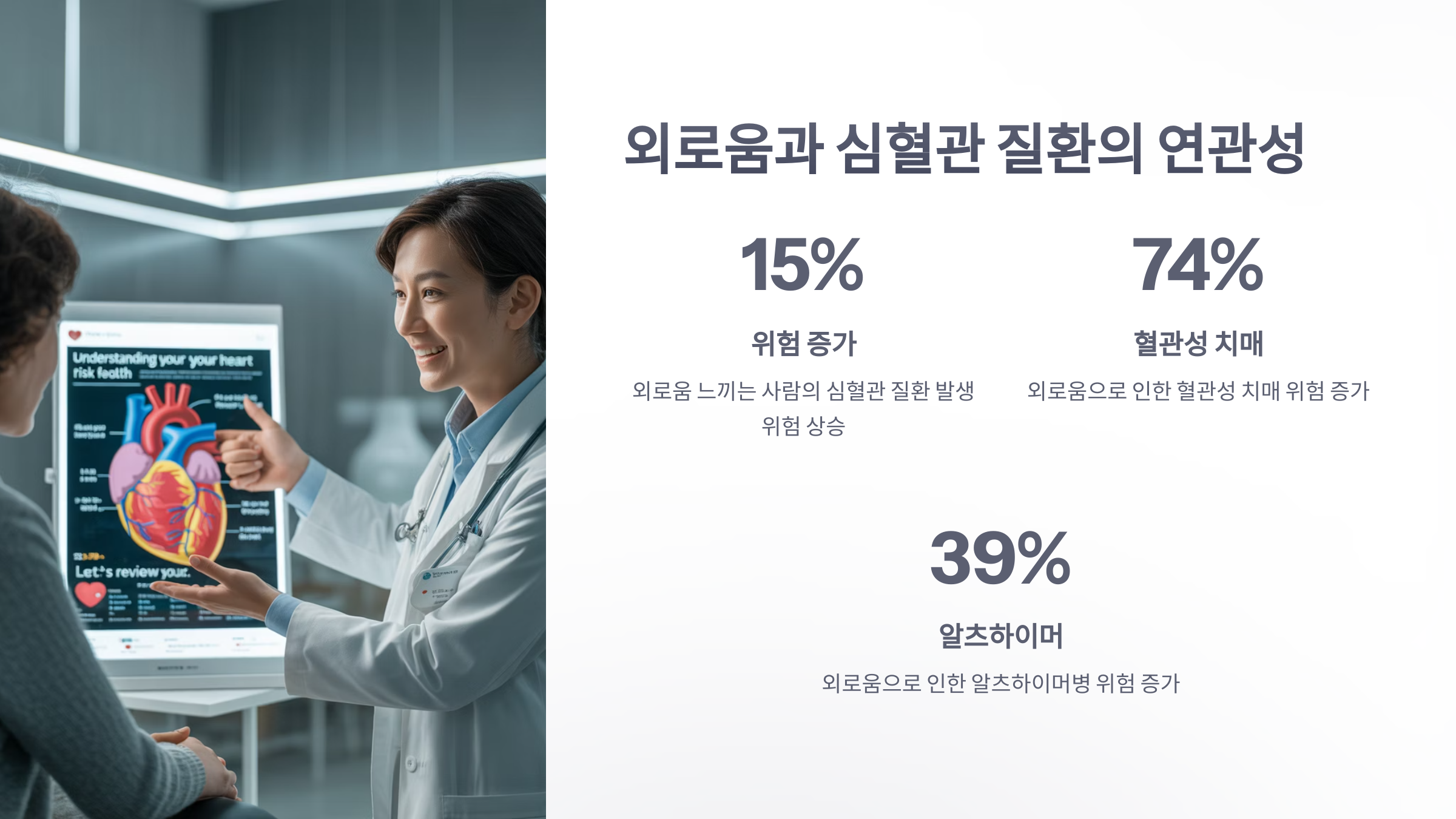 참조-외로움과-심혈관-질환의-위험성-2