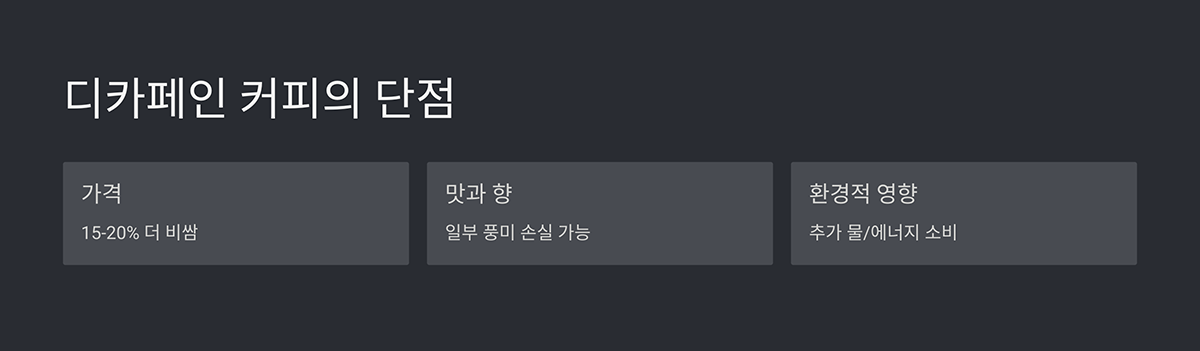 디카페인 커피의 단점