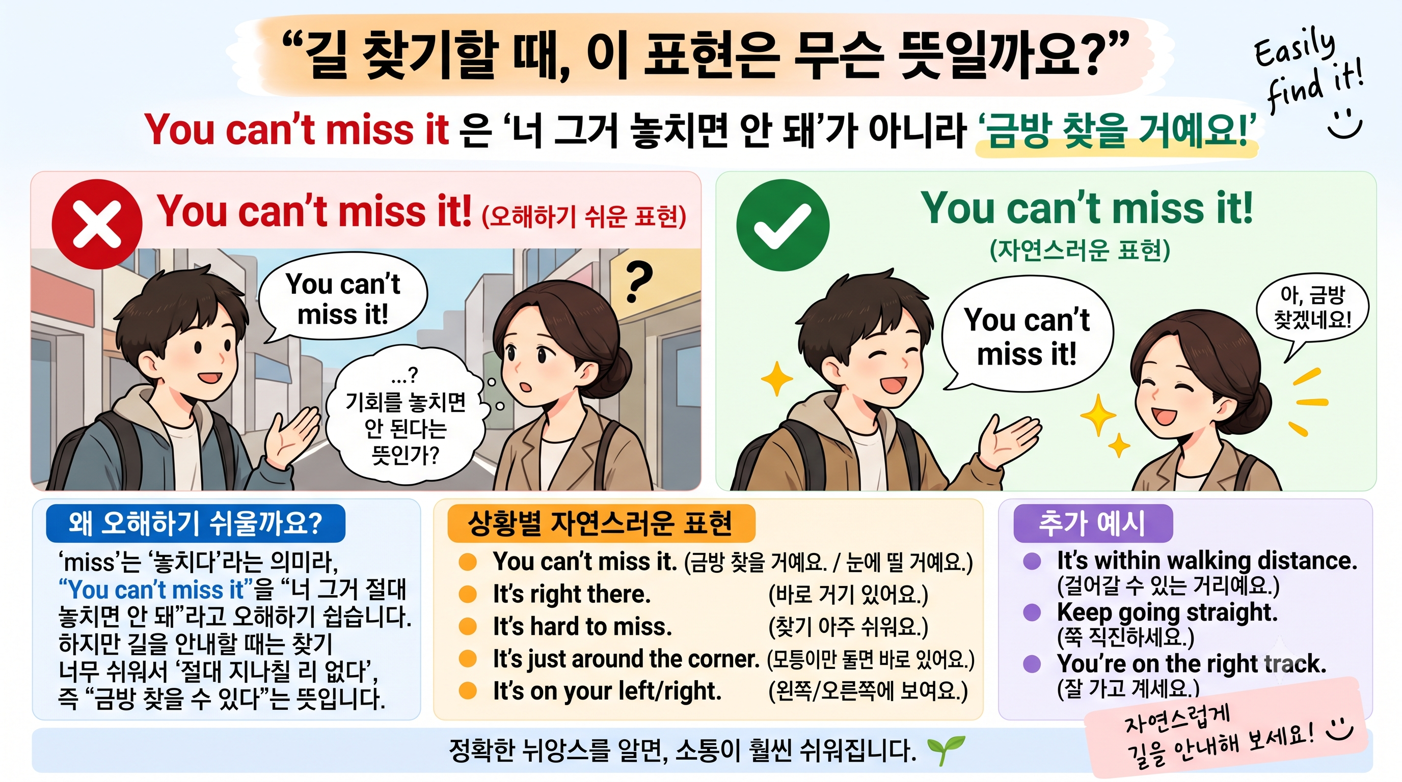 You can't miss it 의 뜻