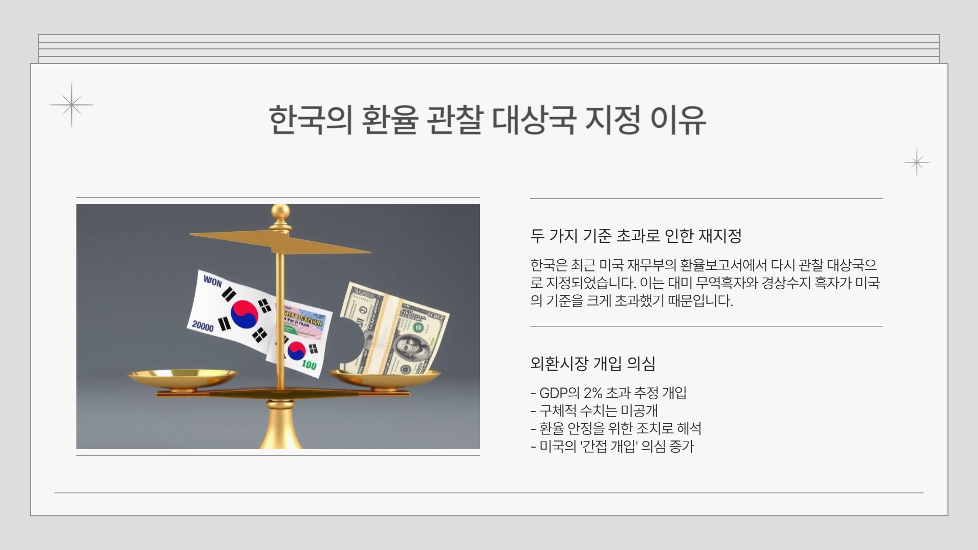 환율관찰대상국