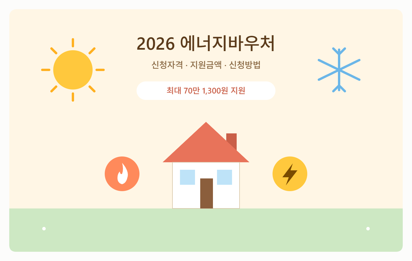 2026 에너지바우처 신청자격과 신청방법｜지원금액부터 사용방법까지