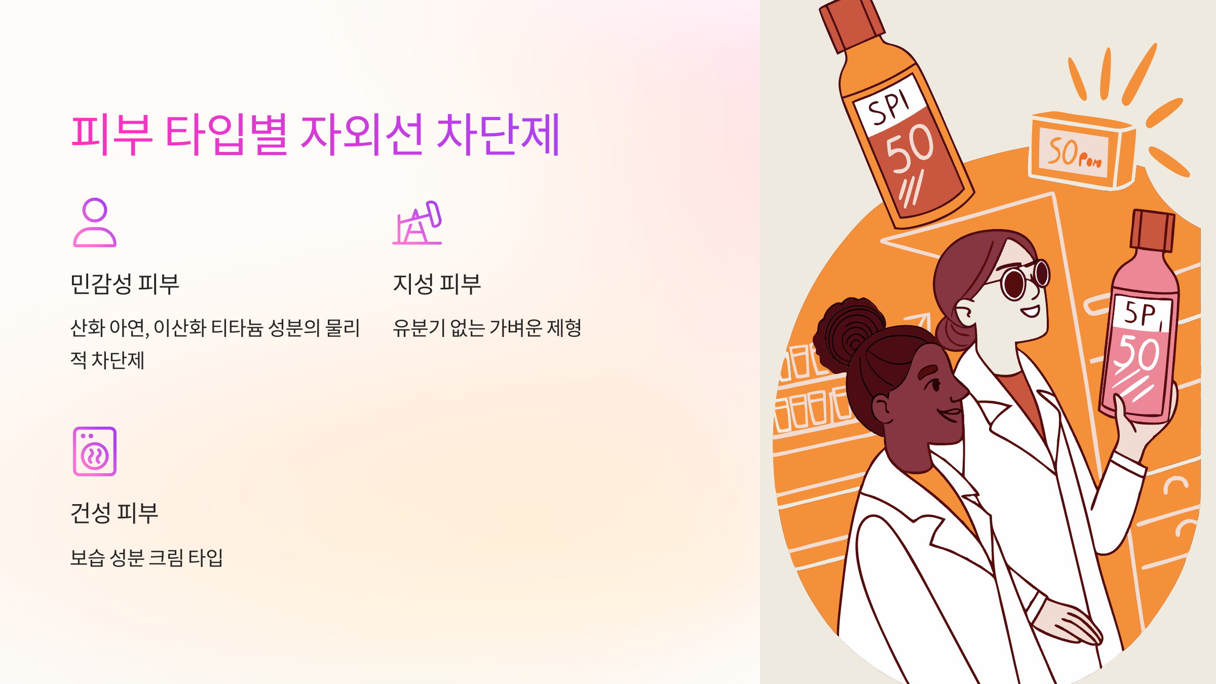 피부-타입별