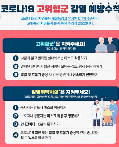 최근 코로나 증상