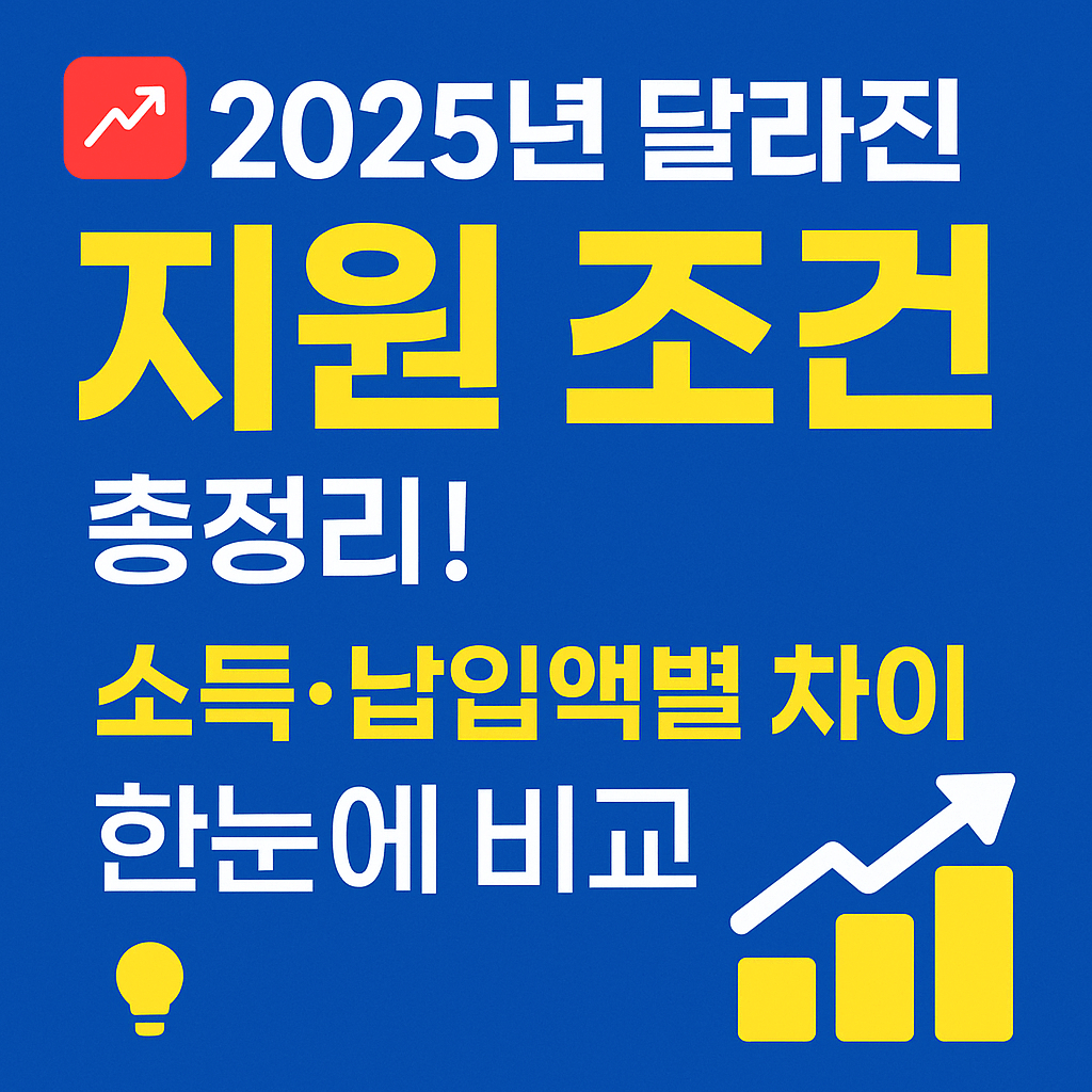 정부 매칭 적금과 일반 적금의 차이 비교 인포그래픽