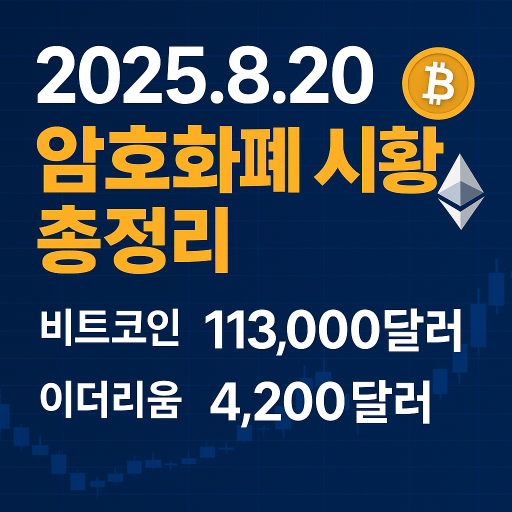 2025년 8월 20일 암호화폐 시황 : 비트코인·이더리움 약세와 전망