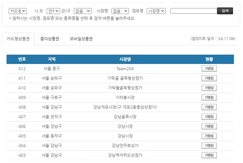 온누리상품권-사용처-구매-방법