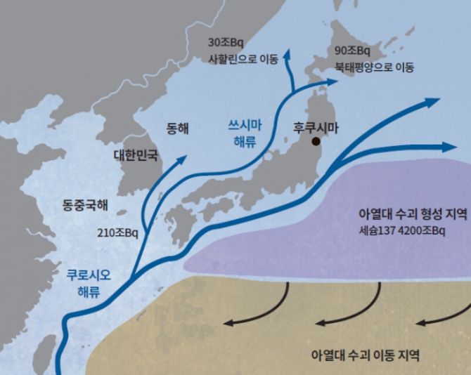 후쿠시마 오염수 방류 2차 썸네일 이미지