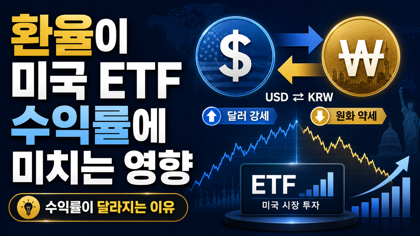 환율 때문에 미국 ETF 수익률 달라질까