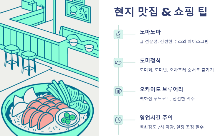 현지 맛집과 쇼핑