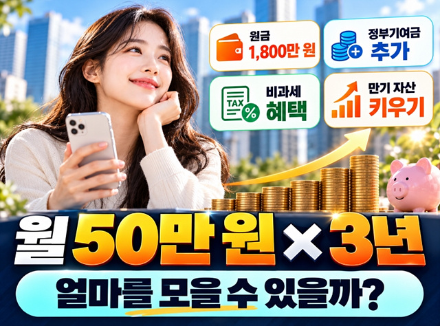 청년미래적금 가입조건 총정리