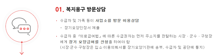 복지용구 지원 완벽 가이드 (65세 이상 노인장기요양보험 대상자)