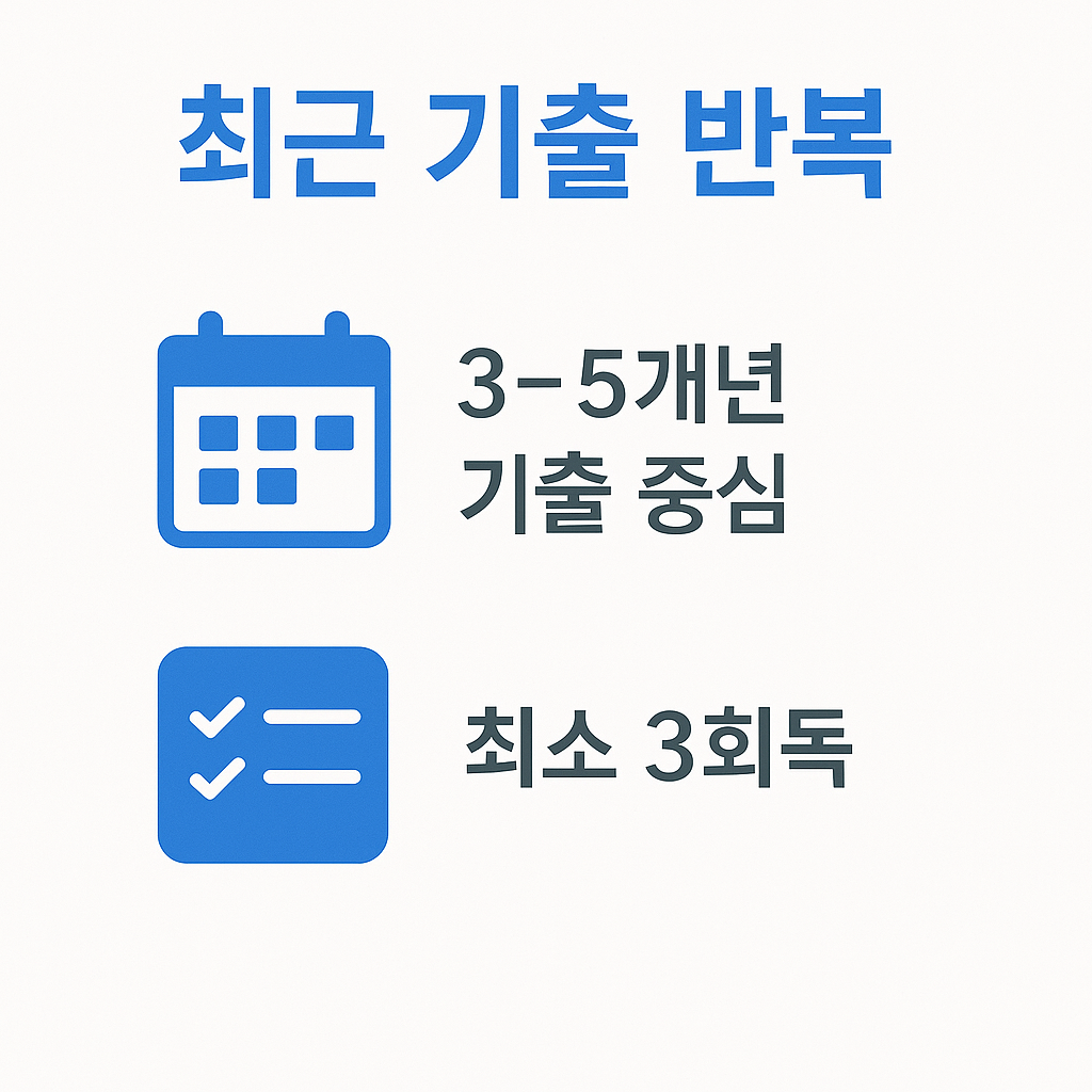 컴활 필기시험 대비를 위한 최근 3~5개년 기출문제 중심 학습과 최소 3회독 전략을 시각적으로 표현한 인포그래픽