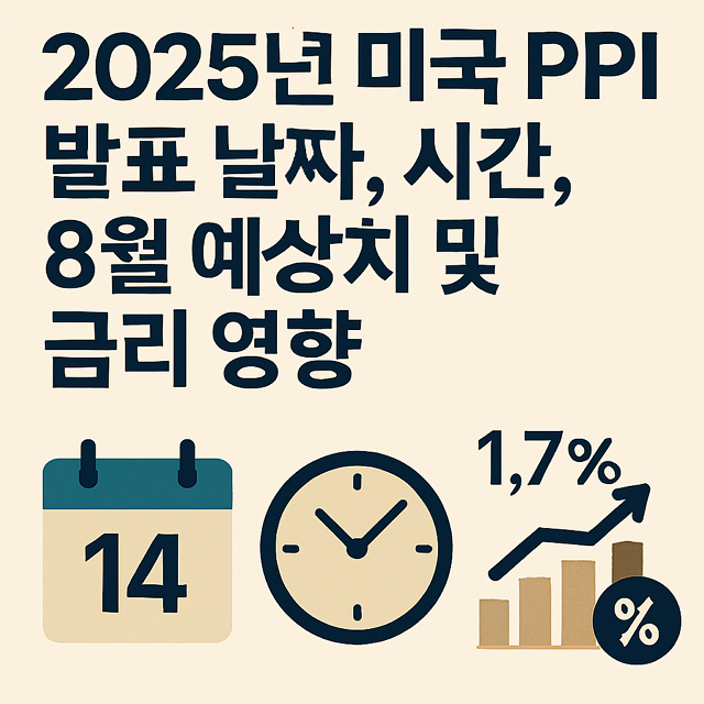 2025년 미국 PPI 발표 날짜, 시간, 8월 예상치 및 금리 영향