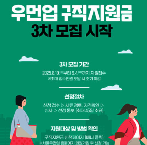 구직지원금