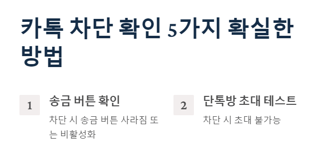 카톡 차단 확인 방법 2가지 설명