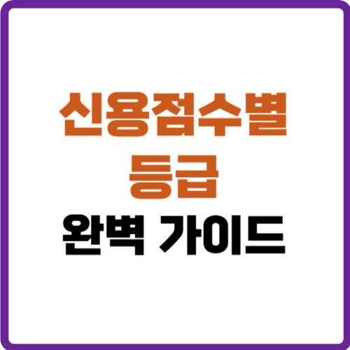 신용점수별 등급