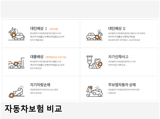 자동차보험 비교