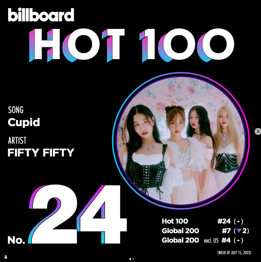피프티-피프티