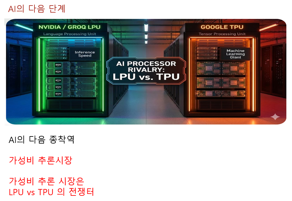 LPU VS TPU
학습 다음은 가성비 추론 시장이다.