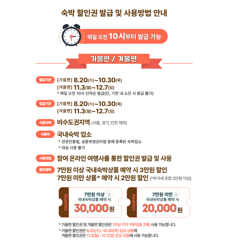 숙박 세일 페스타 쿠폰 다운로드