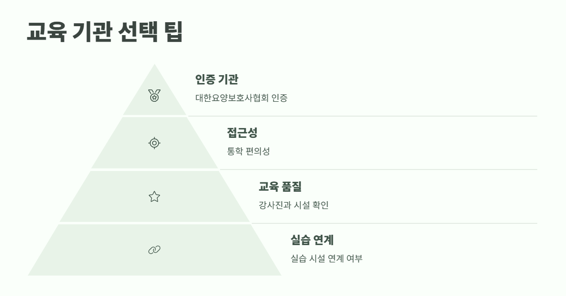 요양보호사 자격증 취득방법 70% 합격률의 비밀 8