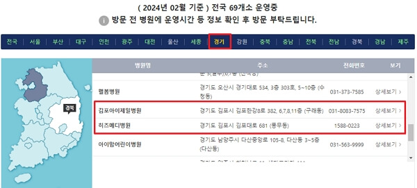 경기도 달빛어린이병원 위치 및 전화번호