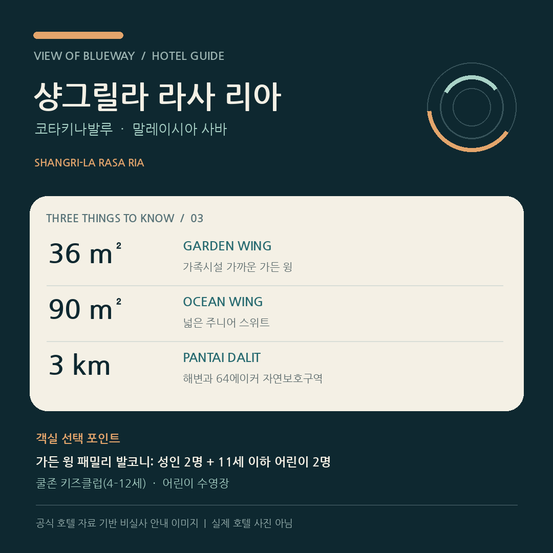 샹그릴라 라사리아 코타키나발루 가든 윙과 오션 윙 객실 크기 및 가족시설 비교 정보카드
