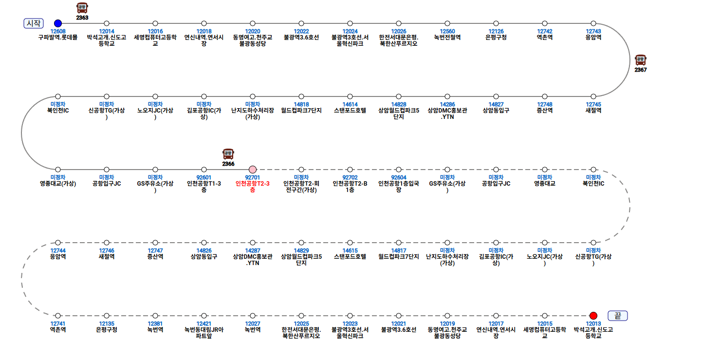 6012번 공항버스