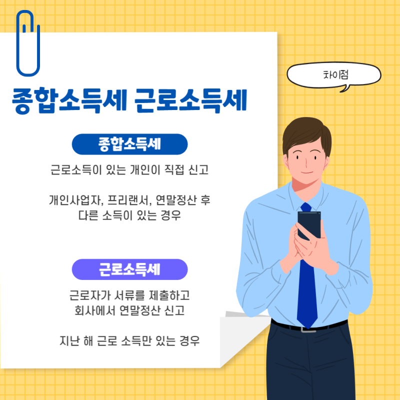 종합소득세와 근로소득세 정의