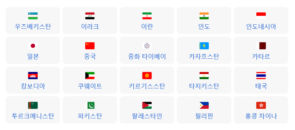 제19회 항저우 아시안게임 참여국가