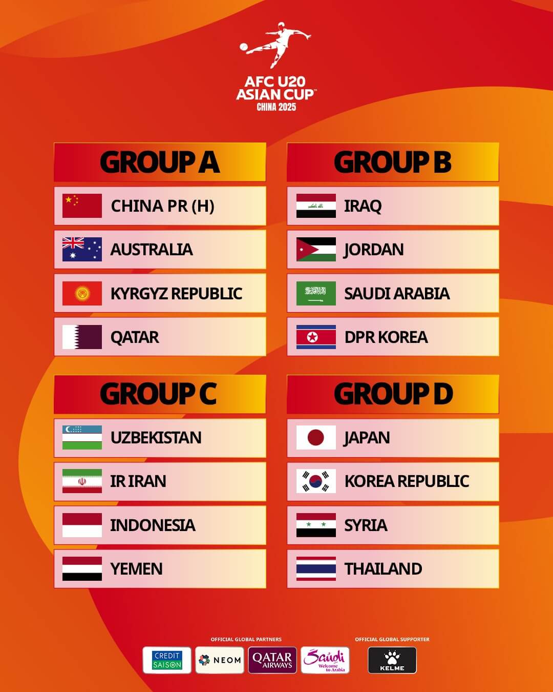 2025 AFC U20 아시안컵 한국 태국 일본