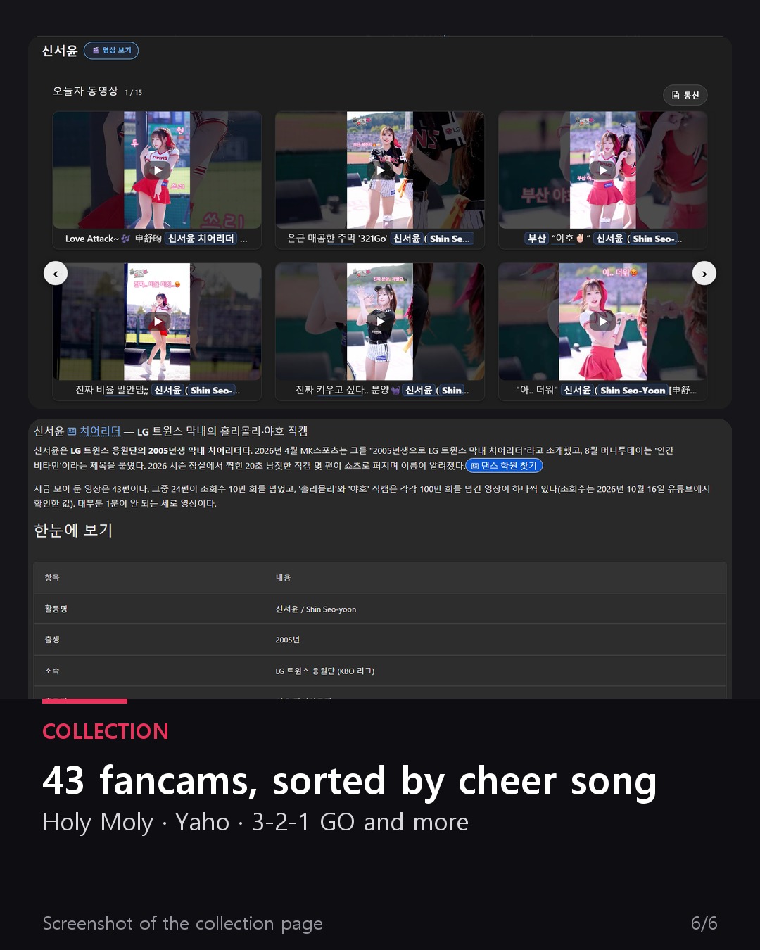 Shin Seo-yoon fancam collection sorted by song