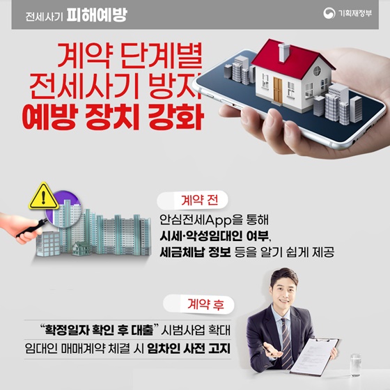 계약 단계별 전세사기 방지 예방 장치 강화