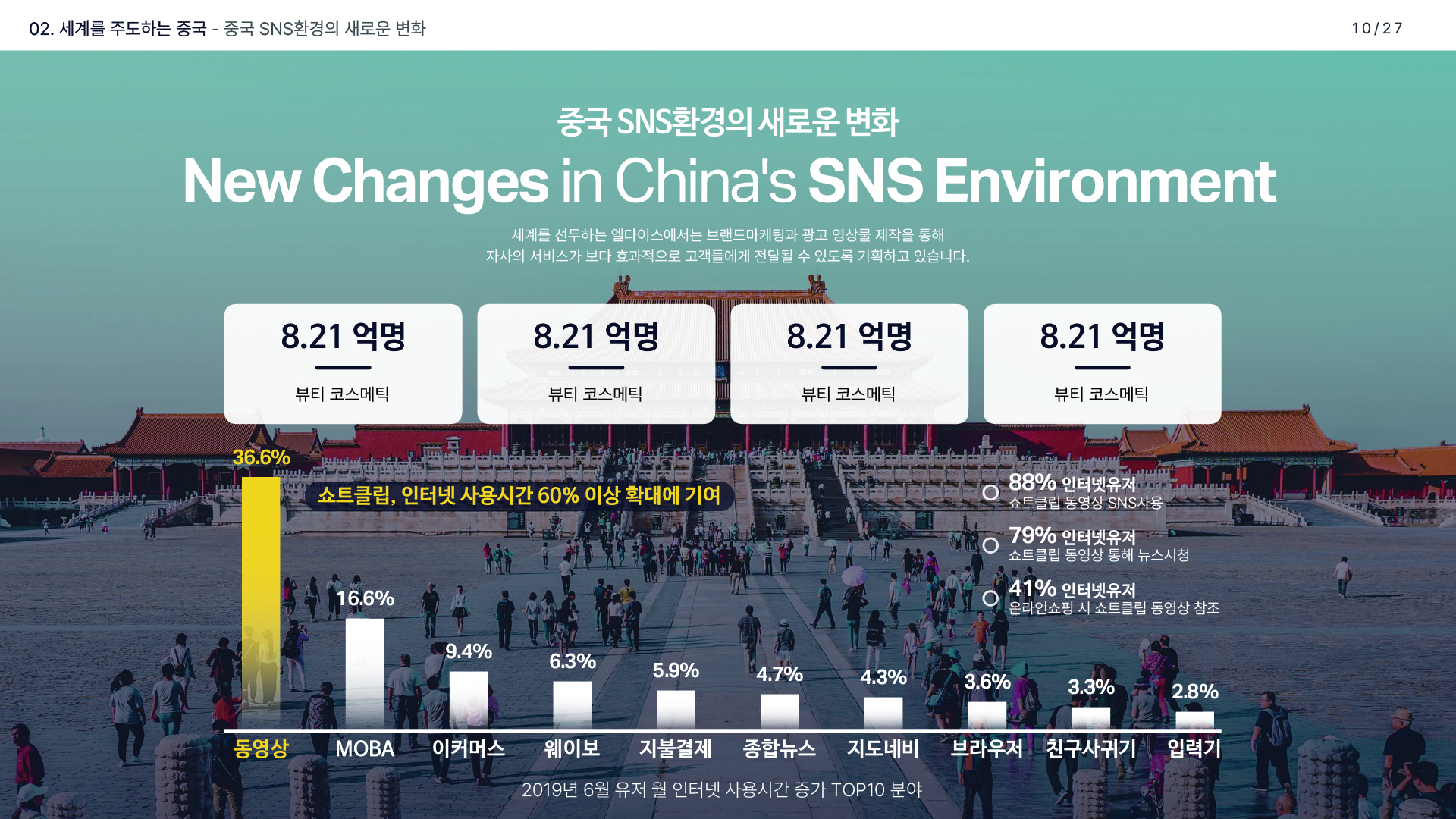 제안서·회사소개서 디자인 : 엘다이스 기업제안서(IR) 8