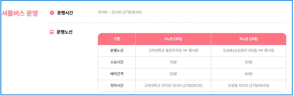 2025 조치원복숭아축제 총정리