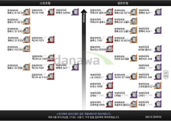타이어 규격 보는법 표시, 자전거 읽기 편평비 오토바이 펠리세이드 그랜저 타이어 사이즈 표_7
