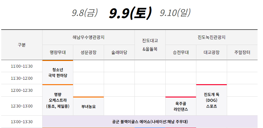 명량대첩 축제 둘러보기
