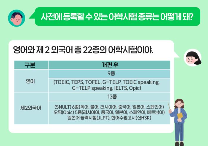 사전등록 가능한 어학시험 종류