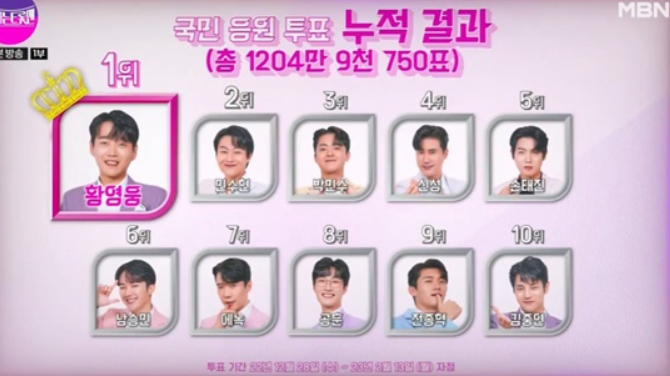 불타는 트롯맨 재방송