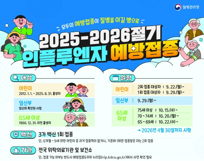 독감(인플루엔자) 예방접종