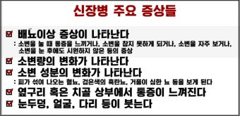 신장병 증상