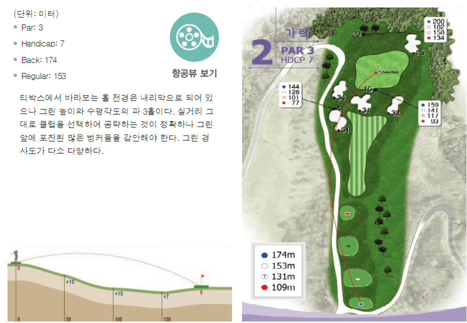 가야 컨트리클럽 가락코스 2