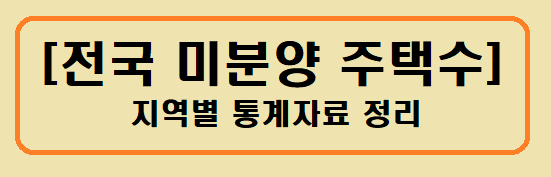 전국 미분양 주택수