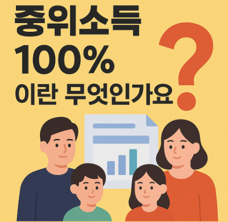 중위소득 100%