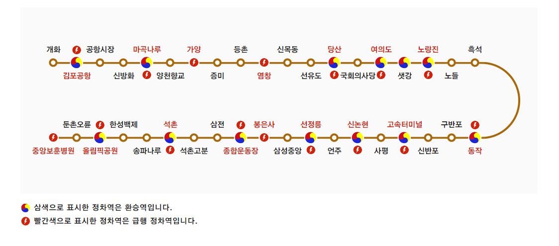 9호선-역-정보