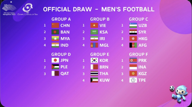 항저우 아시안 게임 축구 중계