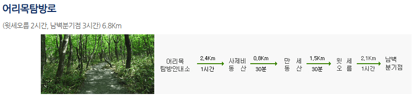 제주도 한라산 국립공원 백록담 등반코스 탐방로 추천 준비물 총정리