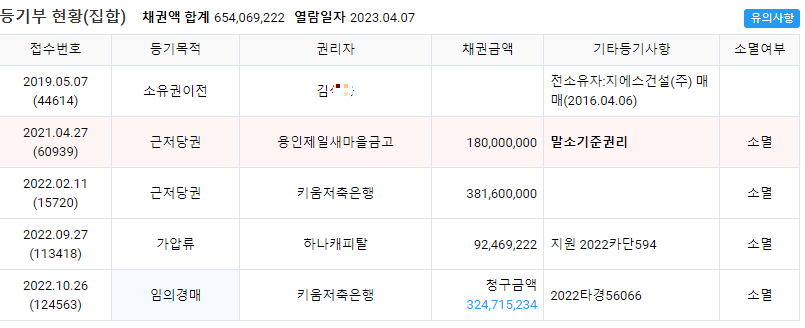아파트경매 진관동 은평스카이뷰자이 101동 904호
